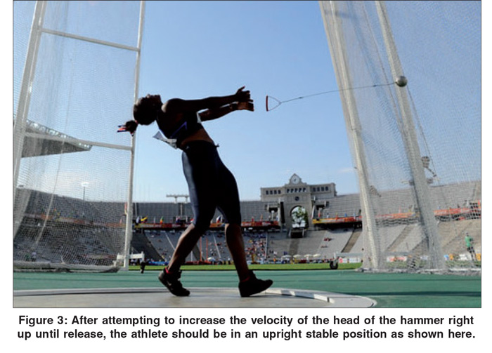 The Integration of Sport Science and Coaching: A Case Study of an American  Junior Record Holder in the Hammer Throw - Track & Field News