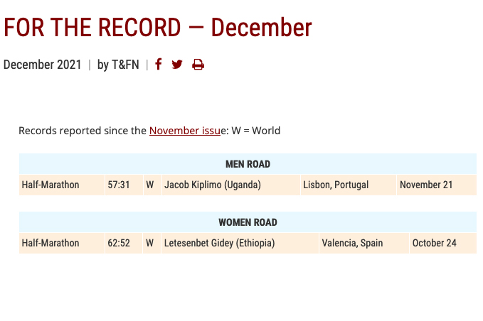 FOR THE RECORD — December - Track & Field News
