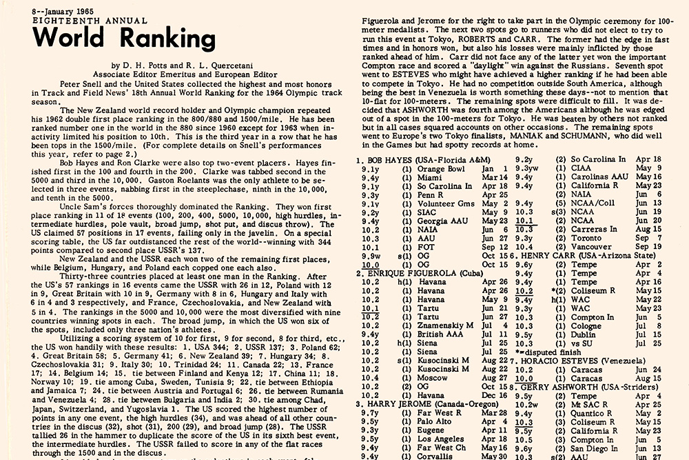 The 2024 T&FN World Rankings Explained - Track & Field News