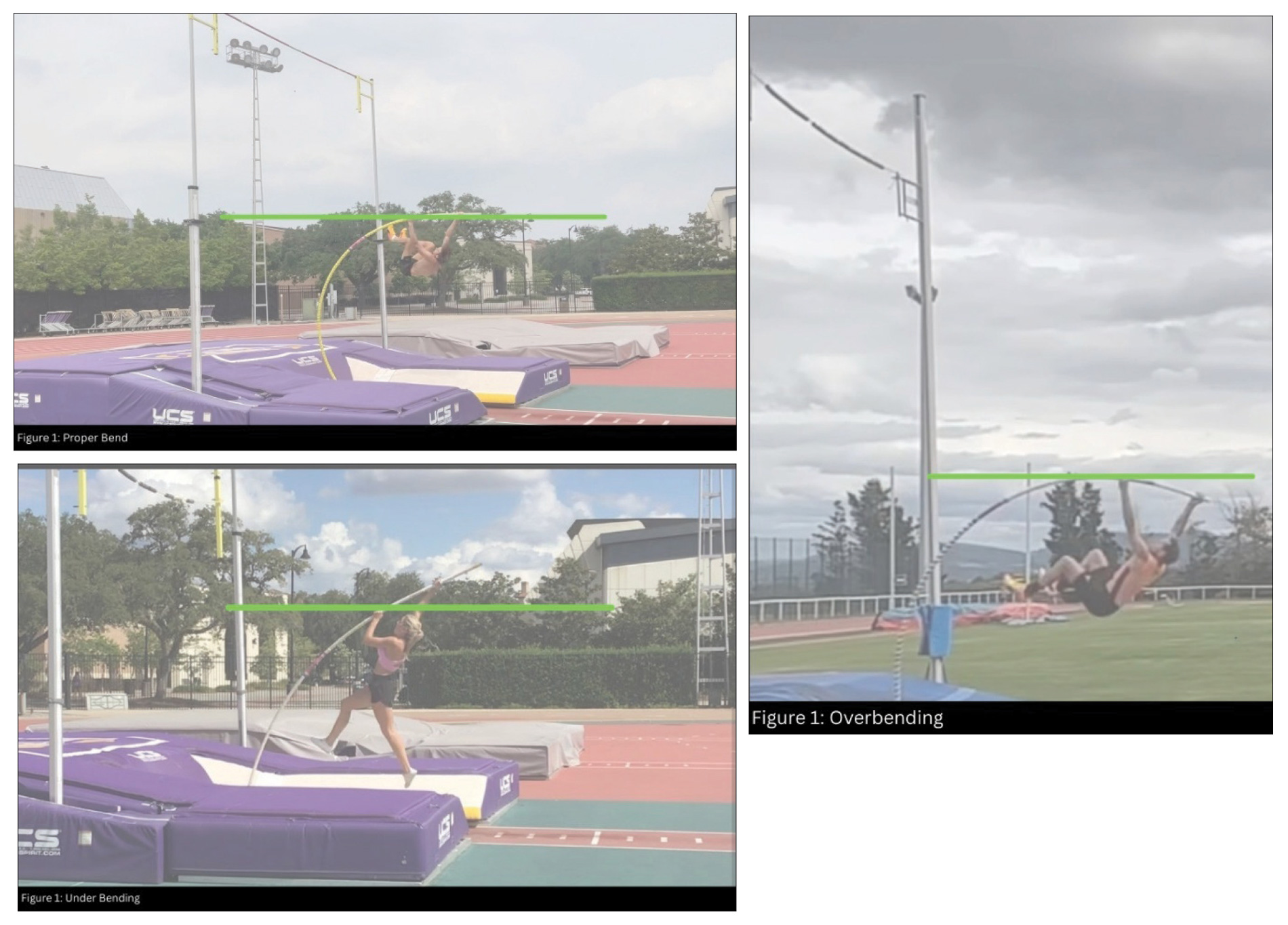 Pole Vaulting Games Management For High School and Collegiate Pole ...
