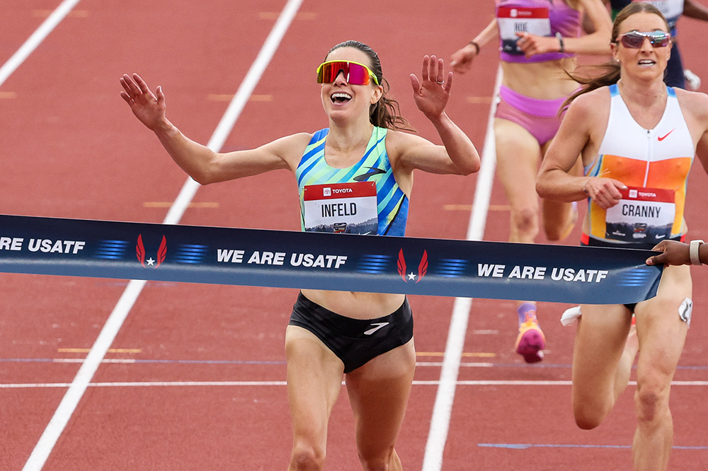 LAST LAP — December - Track & Field News
